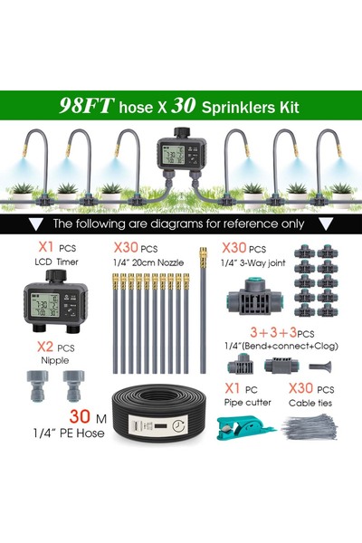 choice2 A-30m kit Dual Zone Independent Smart LCD Display Garden Watering Tim...