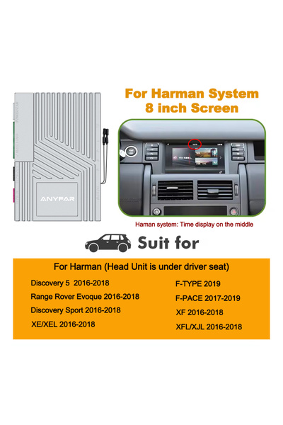 choice2 وحدة رأس هارمان اللاسلكية كاربلاي وأندرويد أوتو لسيارات لاند روفر وجا...