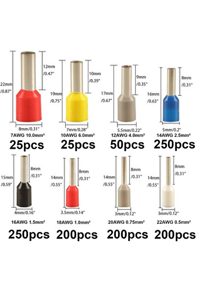 Choice 1200PCS 1200pcs AWG 22-7 Wire Ferrules Terminals Kit-8 Types Ferrule C...