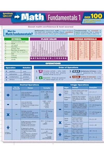 BarCharts Math Fundamentals 1