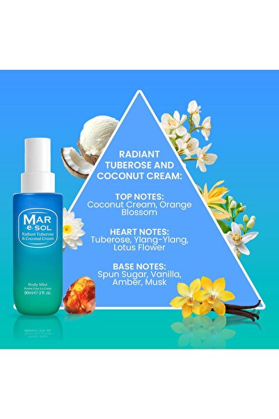 MAR.e.SOL Radiant Tuberose & Coconut Cream Gift Set
