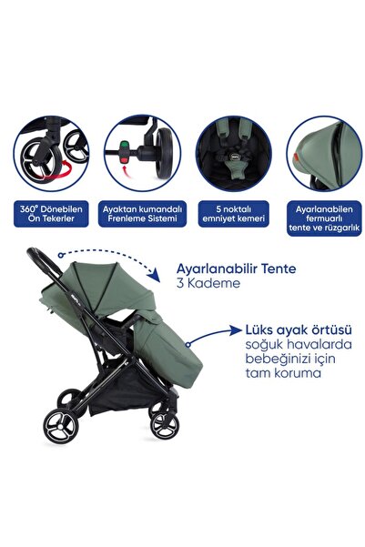 Kraft Viva I-Size Travel Sistem Bebek Arabası Black 1*1