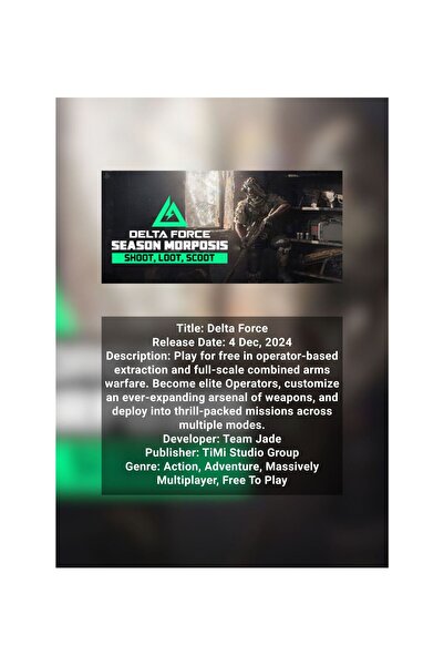 VreauPoster Delta Force Infographic Poster, Shoot Loot Scoot, Premium Cardboa...