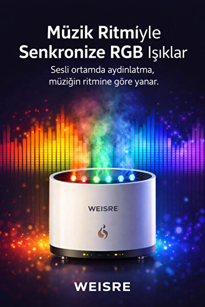 Weisre RGB Işıklı Sese Duyarlı Ultrasonik Hava Nemlendirici 900 mL Büyük Su Tankı Ofis Oda Nem Makinesi