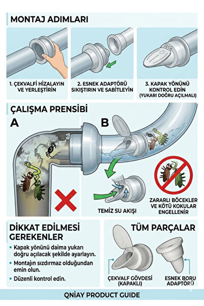 ÖZDEMİR Qniay Çekvalf: Giderden Gelen Böcek ve Kötü Kokulara Kesin Çözüm!