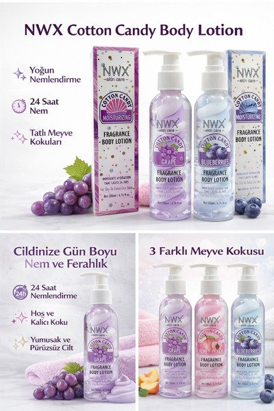 Floraglow Parfümlü Vücut Losyonu 250 ml – Nemlendirici ve Kalıcı Kokulu Body ...