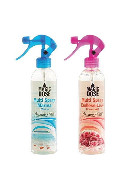 Falkon Set spray parfum interior