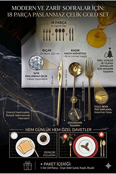 RİVO HOME DECOR Stainless Steel Gold New Year Concept 18-Piece Cutlery Set – ...