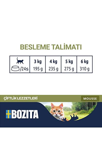 Bozita Tahılsız Tavuklu, Sığır Etli ve Hindili Tahılsız Kedi Konservesi 12x85 gr