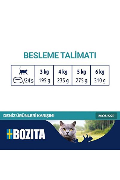 Bozita Okyanus Karışımı Ton Balıklı, Somonlu ve Mezgitli Tahılsız Kedi Konservesi 12x85 gr