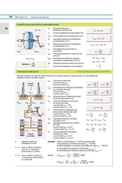 XM Set 2 Manuale pentru mecanici si electricieni auto: Tehnologia Automobilului Modern + Tabele si Formule