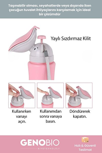 GenoBio #ÇocukLazımlık Kız Çocuklar İçin Portatif Lazımlık Seyahat Tuvaleti S...