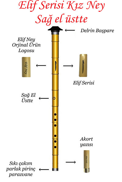 elif ney Elif Serisi Kız Si Ney Sağ El Üstte