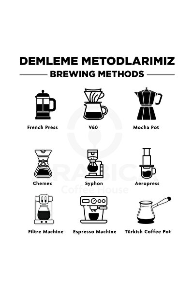 ARABICA COFFEE HOUSE غواتيمالا إل جاغوار 250 جرام قهوة خام محمصة طازجة