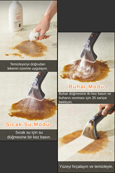 UWANT 15.000Pa Emiş Gücü 100℃ Buharlı Halı Yıkama ve Leke Çıkartma Makinesi By200