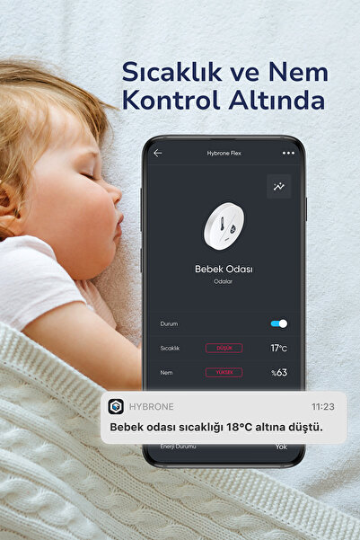 Hybrone Flex Akıllı WiFi Bebek Kamerası – Ağlama Algılama, Ninni Çalma, Gece Görüşlü, Sıcaklık ve Nem Ölçümü