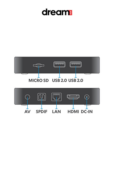 📺 Android TV Box ile Eğlenceyi Keşfedin! Şimdi Alın!