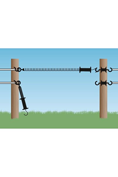 KERBL Elektrikli Çit Kapı Seti