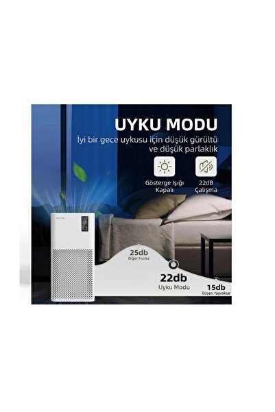 NEUTRON NTL-AP-650-HP13 AKILLI HAVA TEMİZLEYİCİ 650 METREKÜP