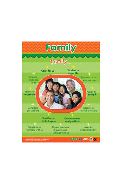 123Publishing House مخطط حائط للعائلة باللغة الإنجليزية