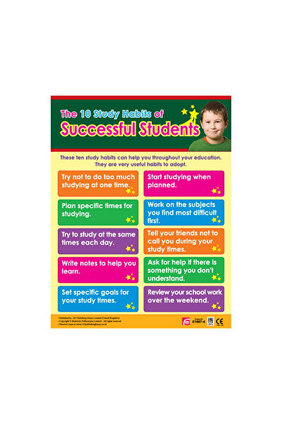 123Publishing House عشر عادات للطلاب الناجحين - لوحة جدارية باللغة الإنجليزية