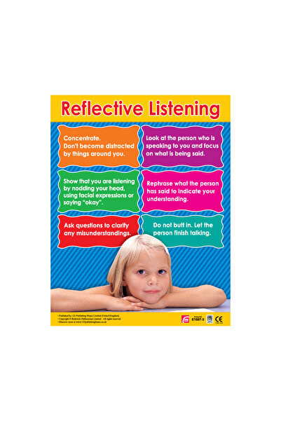 123Publishing House الاستماع التأملي - لوحة جدارية باللغة الإنجليزية