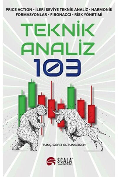 Genel Markalar Teknik Analiz 103