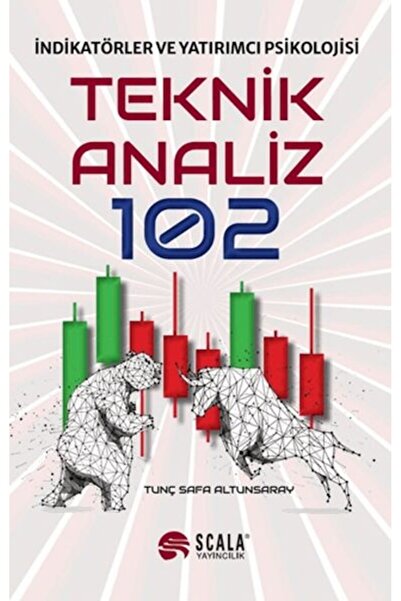 Genel Markalar Teknik Analiz 102