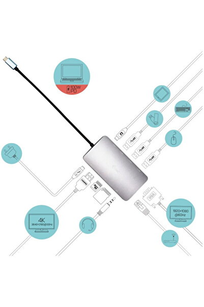 Other Metal USB-C Nano Dock HDMI/VGA with LAN + Power Delivery 100 W, Docking...