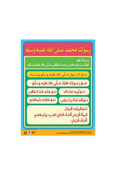 123Publishing House نبينا محمد (صلى الله عليه وسلم) - لوحة جدارية باللغة العربية