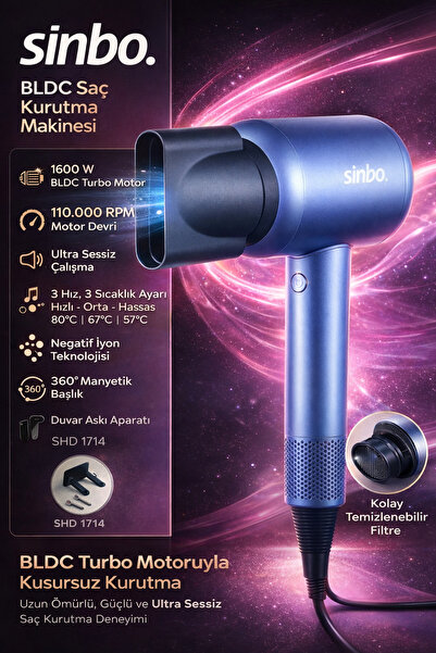 Sinbo Bldc Turbo 110,000 Rpm Professional Ionic Hair Dryer 1600W Ultra Quiet ...
