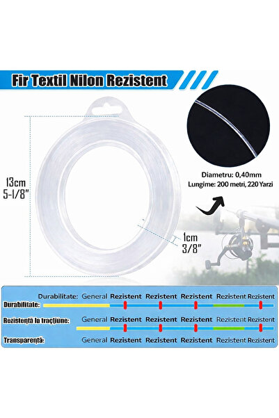 Fish Fir Nailon Transparent 0.40 mm, 200 m, Ultra Rezistent – Pescuit & Proiecte Handmade