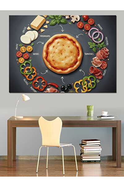 Artmeg Pânză decorativă mică pentru pizza printre articolele de bucătărie - M...