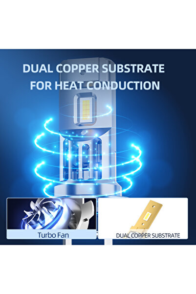 Choice مصباحان أماميان للسيارة بتقنية LED، H7 مع مروحة، لون أبيض 6500 كلفن، م...