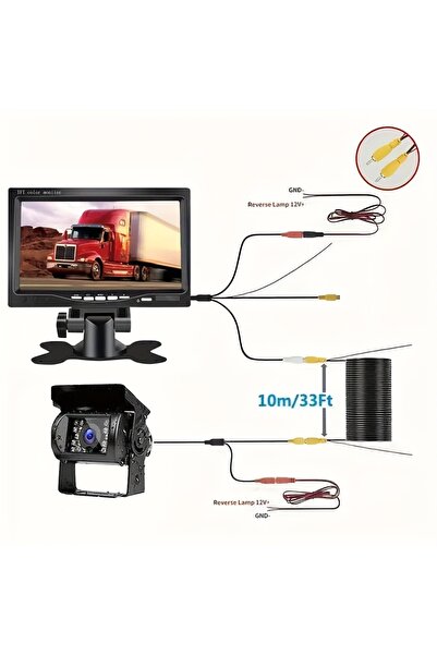 Choice black 7-Inch High-Resolution Monitor Display with Advanced Heavy-Duty ...