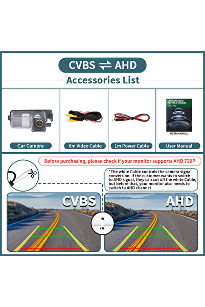 Choice كاميرا الرؤية الخلفية للسيارة بزاوية رؤية ديناميكية 170 درجة، مزودة بـ...