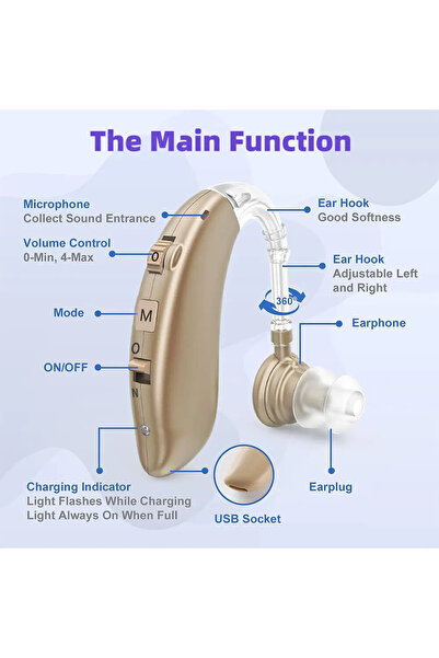 choice2 سماعة أذن رقمية قابلة لإعادة الشحن بتقنية بلوتوث، أحدث سماعة أذن رقمي...