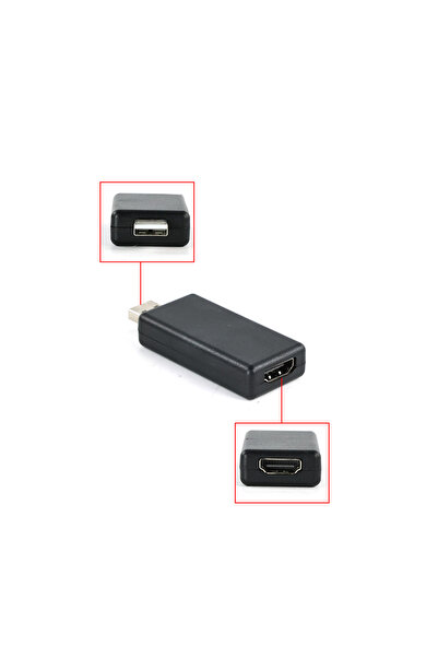 Choice كابل HDMI للسيارة، راديو أندرويد، ستيريو AV، قابس HDMI، ملحقات السيارة...