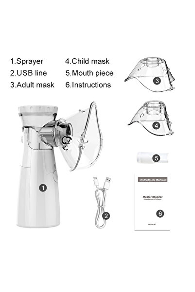 Choice4 Atomizer Portable Nebulizer Silent Autlean Inhaler for Adult Kids Med...