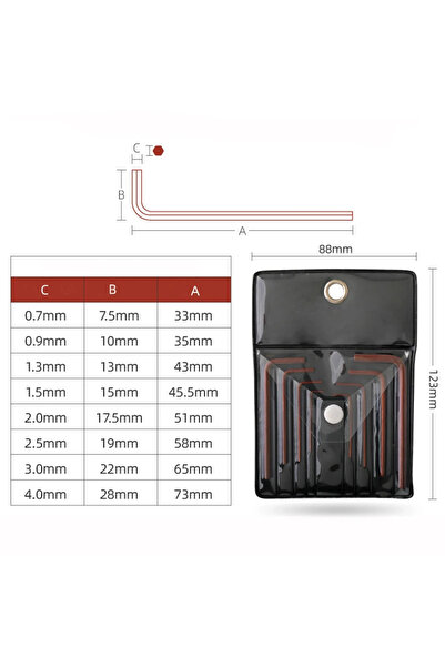 Choice مجموعة مفاتيح ألين صغيرة، مقاس من 0.7 إلى 4 مم، مع حقيبة، مفك براغي سد...
