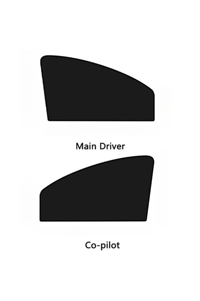 Choice4 قطعتان من أغطية الحماية من الشمس المغناطيسية للسيارة من هي جيا، لحماي...
