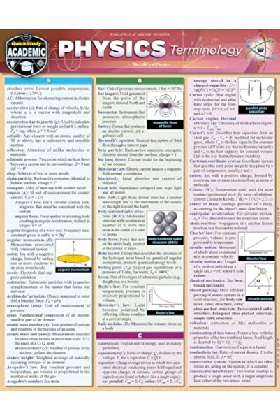 BarCharts Physics Terminology