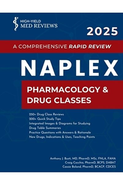 GOODMAN GAMES NAPLEX 2025 - Farmacologie și clase de medicamente: o analiză r...