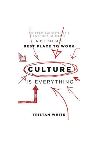 Advantage Media Group Cultura este totul: Povestea și sistemul unui start-up ...