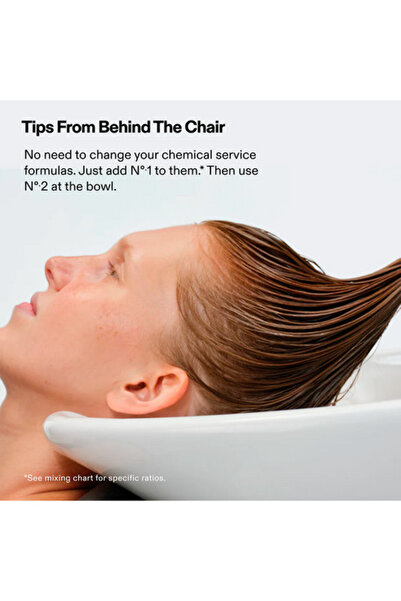 Olaplex MULTIPLICATOR DE LEGĂTURI NR. 1 525 ML