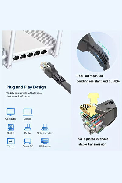 Rever CAT6 Ethernet Kablosu 15 Metre Flat Tasarım 1000Mbps Fabrikasyon Modem ile PC arası LAN Kablosu
