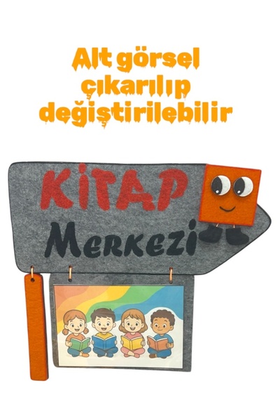 Okul Öncesi Öğrenme Merkezleri “Kitap Merkezi” ( Kare şekli )