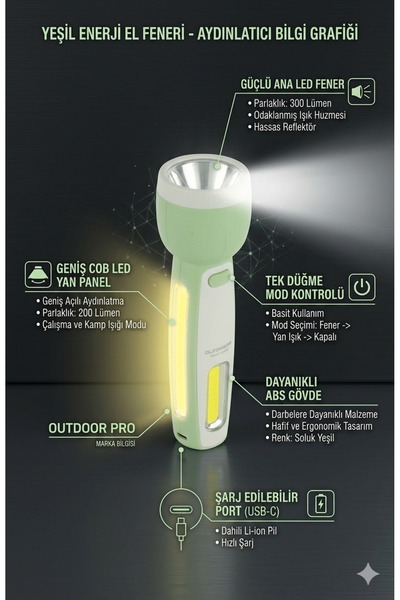 Lunitech Şarjlı El Feneri Çift Fonksiyonlu 100W Led