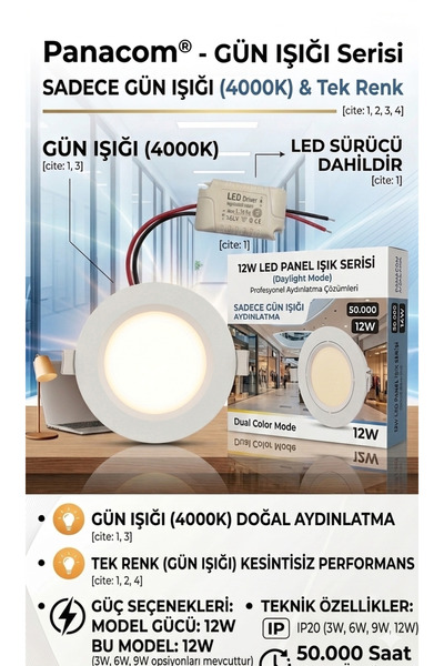 panacom 12W SPOT LED IŞIK GÜN IŞIĞI