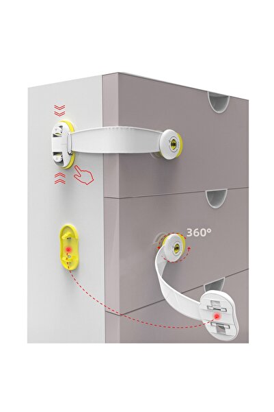 Evokids 360 °   Κλειδαριά ασφαλείας για παιδιά